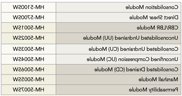 Next_software_chart